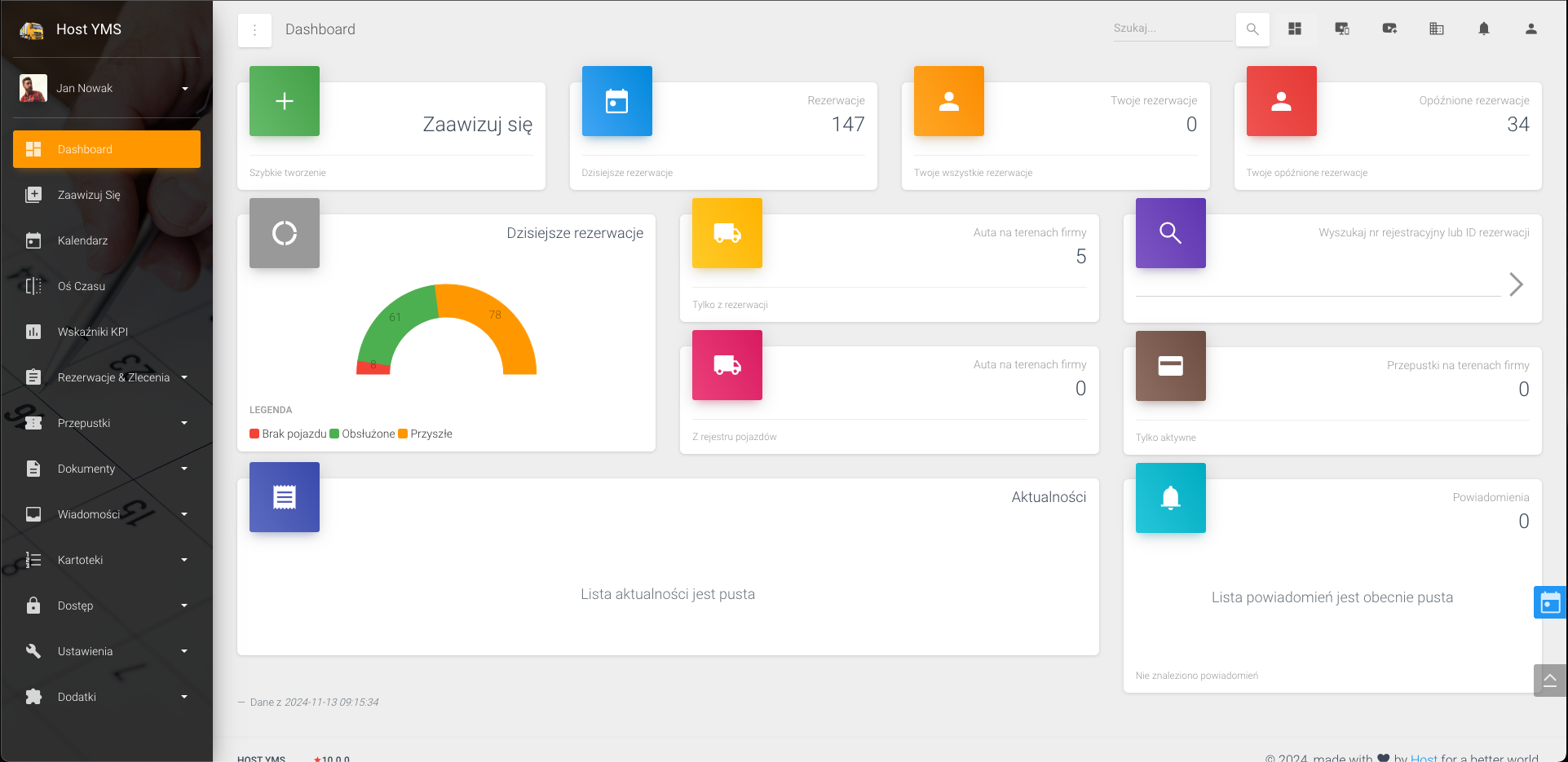 Dashboard