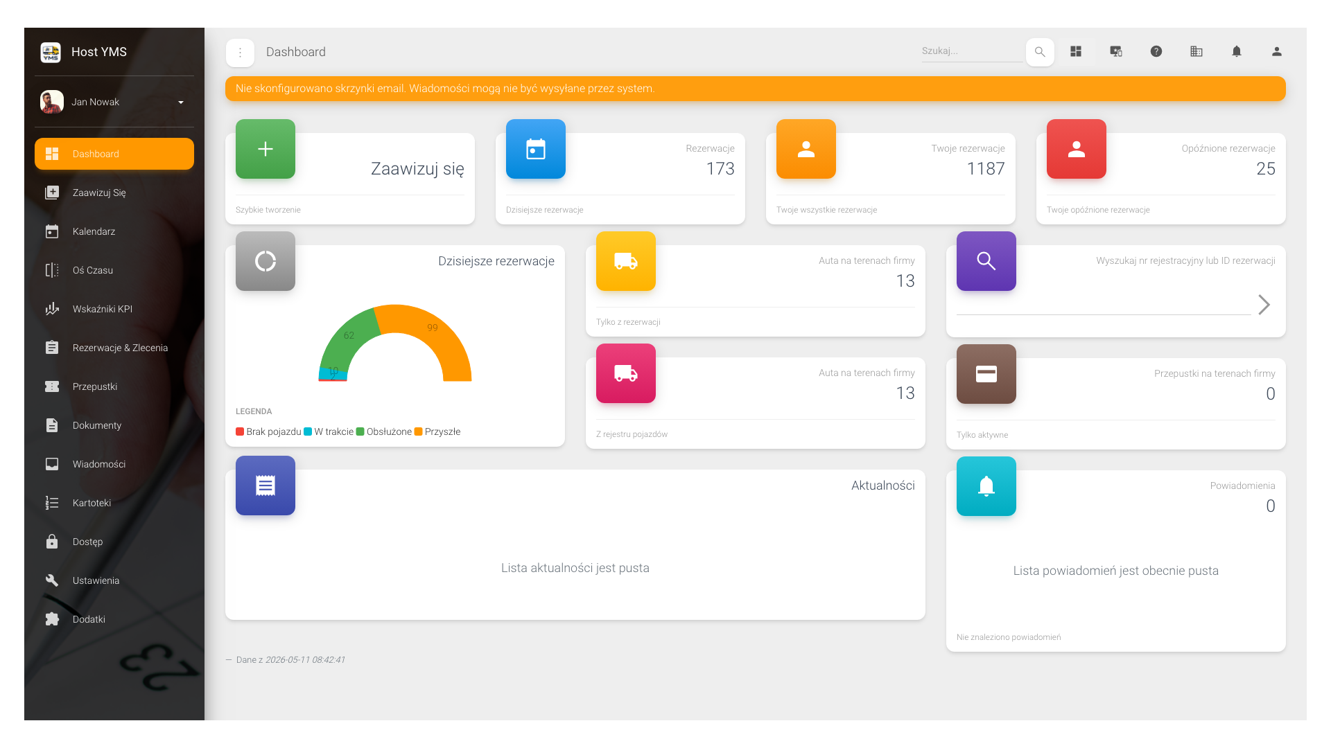 Dashboard